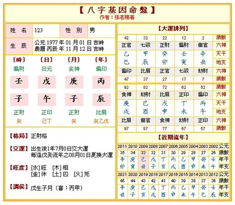 時辰八字計算|生辰八字算命，八字算命免費算命，周易八字算命最準的算命網